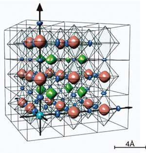 図2：原子分解能ホログラフィーで破壊の前駆状態を捉える