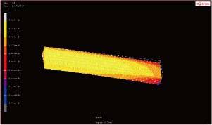 図：成形残留応力予測手法の開発