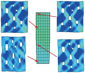 図：充填材分散型熱硬化性高分子の変形評価手法の確立