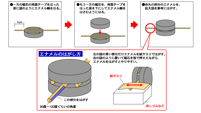 おもしろ教材がいっぱい