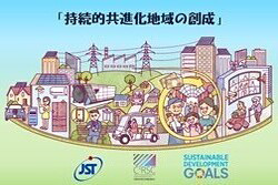 異分野技術の共進化により地域社会課題の解決を目指す九州大学COIに関するイメージ