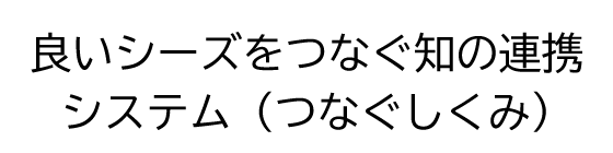 良いシーズをつなぐ知の連携システム（つなぐしくみ）